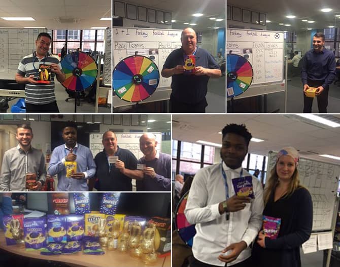 Inside Sales Team Incentive
